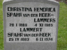 Grafsteen: Lammert Spahr van der Hoek en Christina Hendrika Lammers